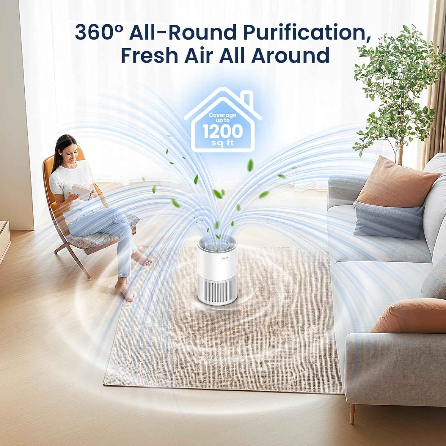 Air Purifiers for Home Large Room up to 1200ft² - LUNINO H13 True HEPA Best Air Purifier for Bedroom with Fragrance Function, Air Quality Sensor, Sleep Mode, Ideal for Pet Dander, Odor, Dust, Smoke - Yenka Supply