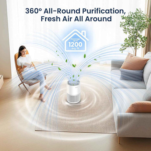 Air Purifiers for Home Large Room up to 1200ft² - LUNINO H13 True HEPA Best Air Purifier for Bedroom with Fragrance Function, Air Quality Sensor, Sleep Mode, Ideal for Pet Dander, Odor, Dust, Smoke - Yenka Supply