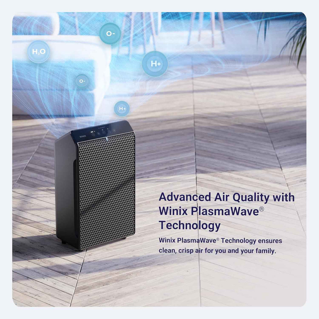 WINIX 5520 Smart Air Purifier for Home Large Room Up to 1882 Ft² in 1 Hr with Air Quality Monitor, True HEPA, High Deodorization Carbon Filter, and Auto Mode, Captures Pet Allergies, Smoke, and Dust