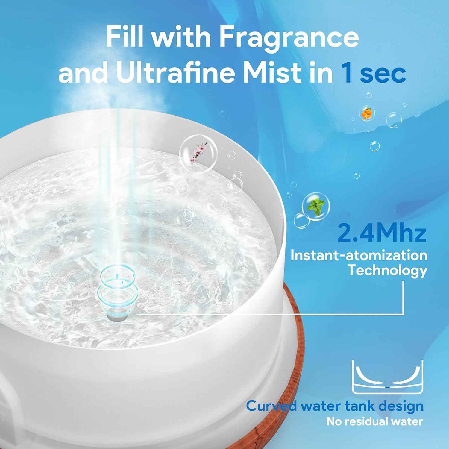ASAKUKI Essential Oil Diffuser 500ML Aromatherapy Humidifier for Bedroom, Remote Control, 7 Color LED Lights, Quiet Cool Mist for Home and Office