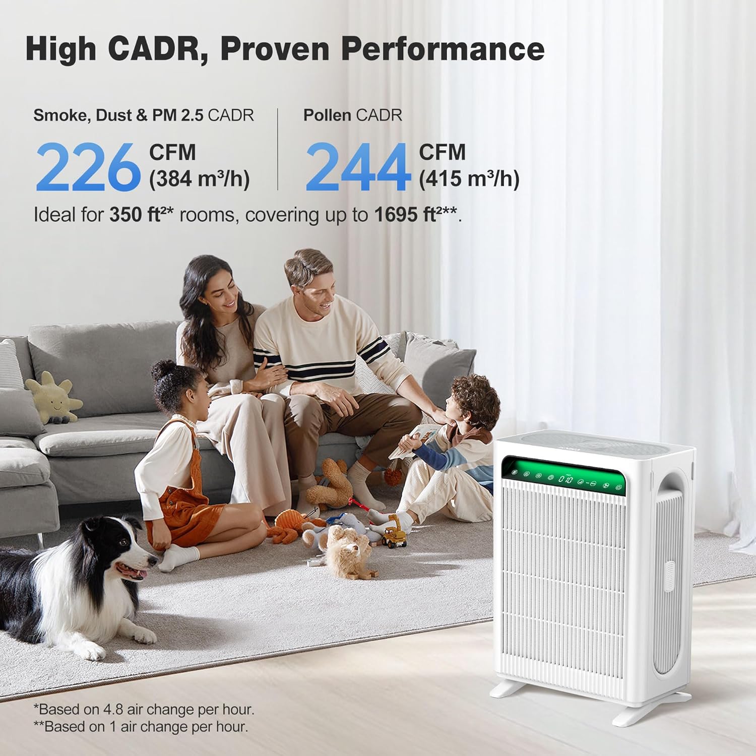 KNKA Air Purifier for Home Bedroom Large Room Up to 1,695 Ft² in 1 Hr, HEPA Air Cleaner with Washable Pre-Filter, AQI Display, ECO Mode, Sleep Mode, Pet Mode for Pets, Dust, Pollen, APH4000 Yenka Supply