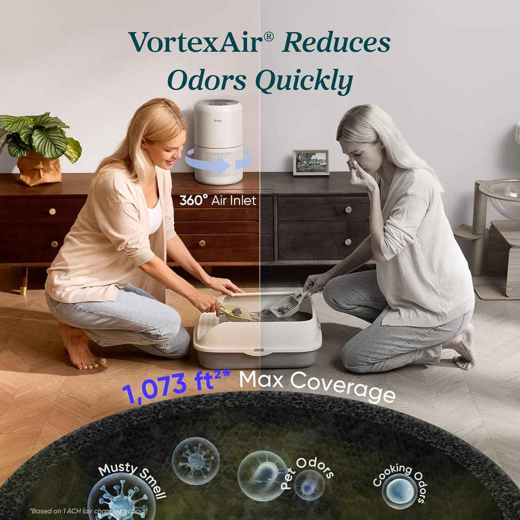 LEVOIT HEPA Air Purifier for Cat Allergies - Effective Home Allergens & Pet Hair Removal, Covers Up to 1073 ft², Core300-P with Sleep Mode and 3-in-1 Filter, White