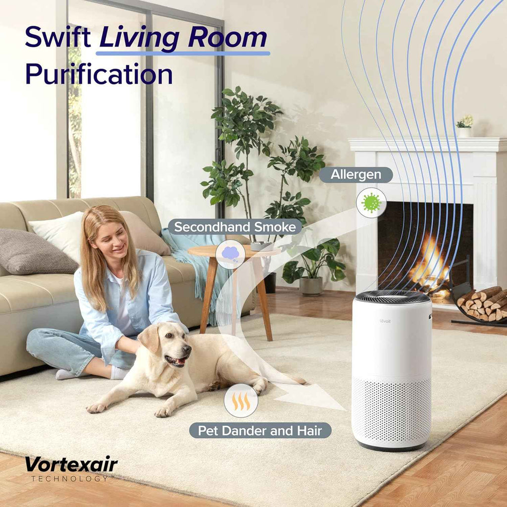 LEVOIT Air Purifier for Large Room up to 1733 Ft² with HEPA Sleep Mode, Smart WiFi, Auto Mode, and 3-in-1 Filter for Pet Allergy, Smoke, Dust - Core 400S-P, White