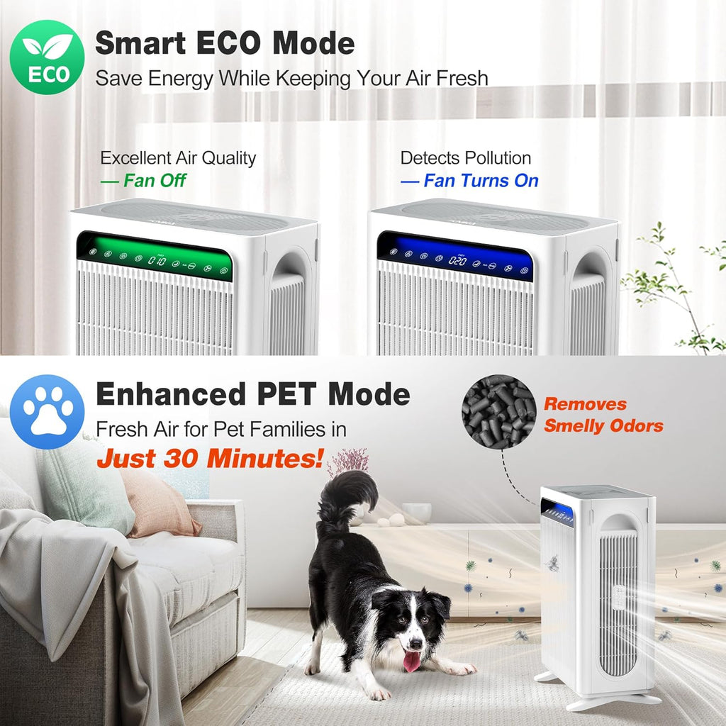 KNKA Air Purifier for Home Bedroom Large Room Up to 1,695 Ft² in 1 Hr, HEPA Air Cleaner with Washable Pre-Filter, AQI Display, ECO Mode, Sleep Mode, Pet Mode for Pets, Dust, Pollen, APH4000 Yenka Supply