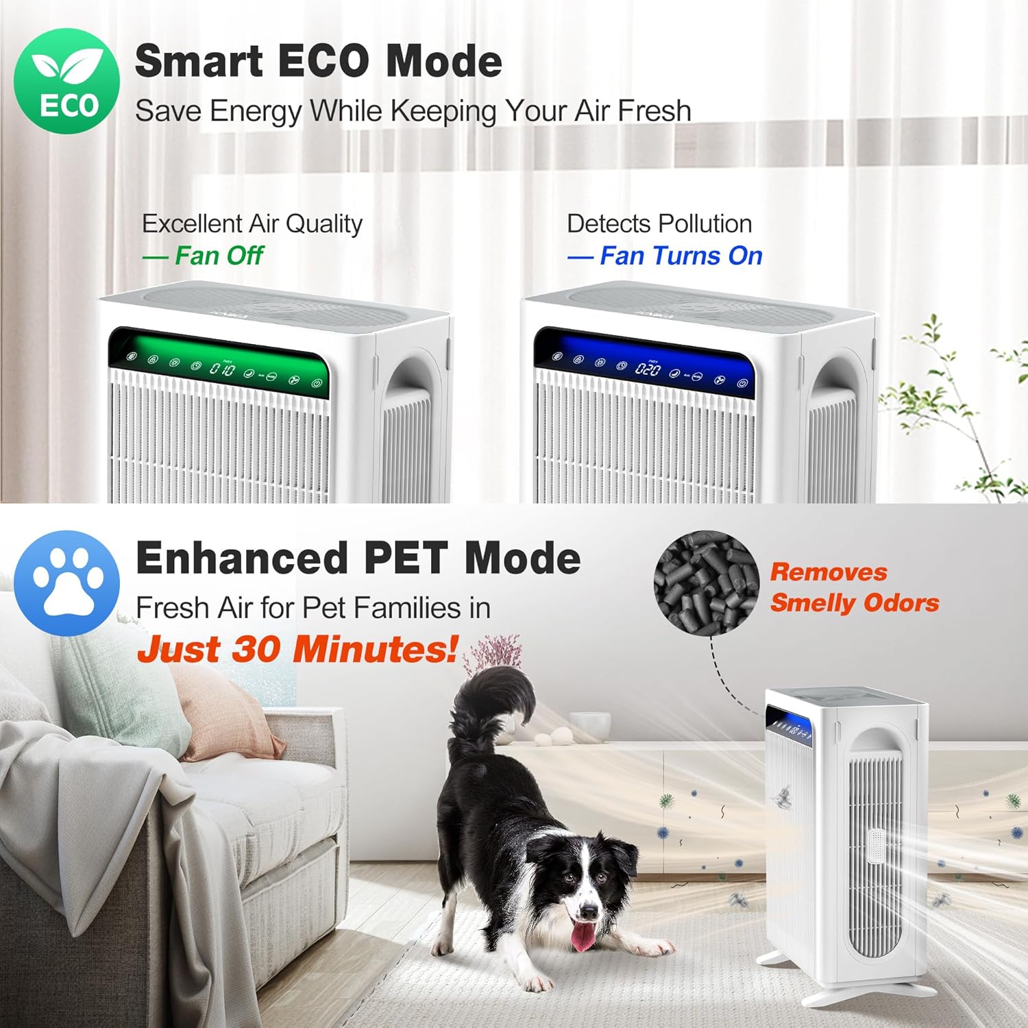 KNKA Air Purifier for Home Bedroom Large Room Up to 1,695 Ft² in 1 Hr, HEPA Air Cleaner with Washable Pre-Filter, AQI Display, ECO Mode, Sleep Mode, Pet Mode for Pets, Dust, Pollen, APH4000 Yenka Supply
