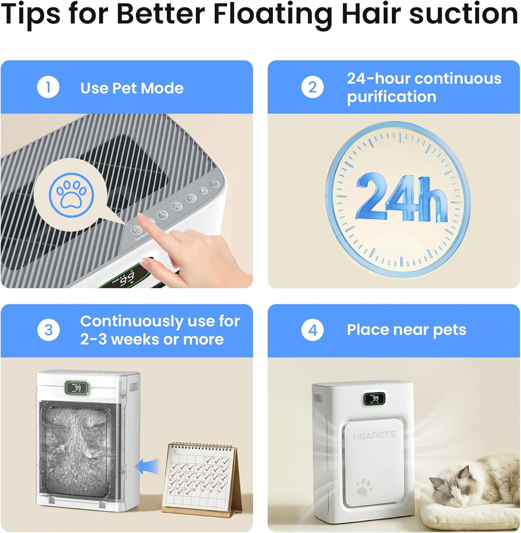 Pet Air Purifier for Home Large Room 2500 sq ft, H13 HEPA Washable Double-Sided Filter,Air Cleaner for Pet Hair Dander Odor Allergies Pollutant Smoke Dust,PM2.5 Air Quality Monitor,Auto Mode,P358 Grey Yenka Supply