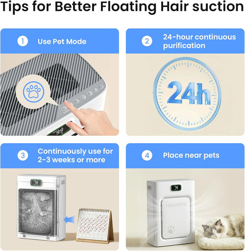 Pet Air Purifier for Home Large Room 2500 sq ft, H13 HEPA Washable Double-Sided Filter,Air Cleaner for Pet Hair Dander Odor Allergies Pollutant Smoke Dust,PM2.5 Air Quality Monitor,Auto Mode,P358 Grey Yenka Supply