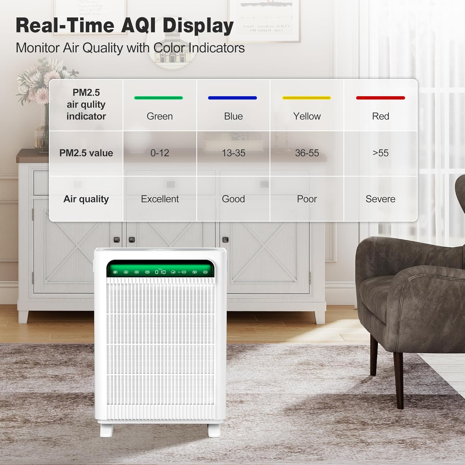 KNKA Air Purifier for Home Bedroom Large Room Up to 1,695 Ft² in 1 Hr, HEPA Air Cleaner with Washable Pre-Filter, AQI Display, ECO Mode, Sleep Mode, Pet Mode for Pets, Dust, Pollen, APH4000 Yenka Supply