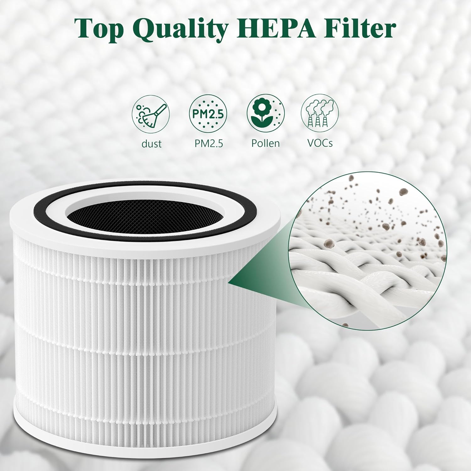 4 Packs 240 HEPA Replacement Filter Compatible with Puroair 240 Air Cleaner Purifier, 3 Stages Filtration of 240 HEPA Filter and Activated Carbon Filter Yenka Supply