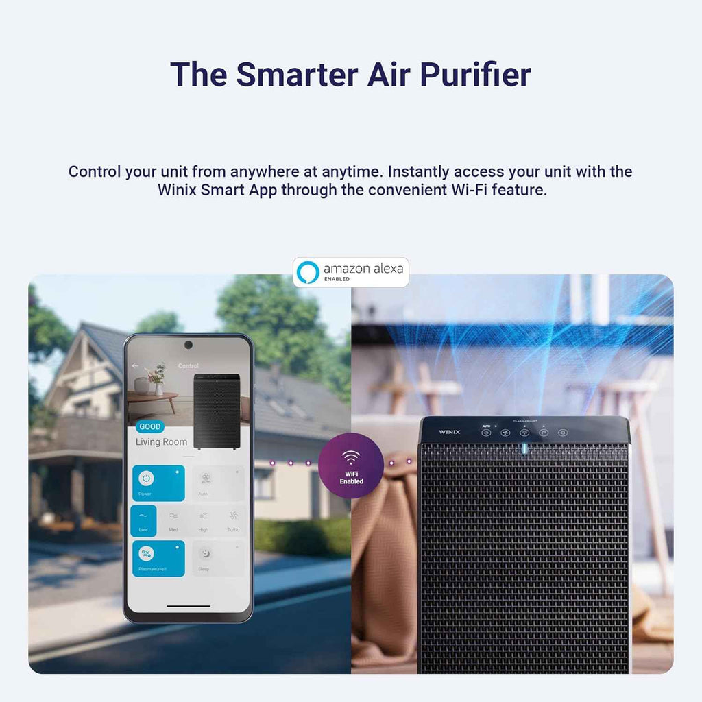 WINIX 5520 Smart Air Purifier for Home Large Room Up to 1882 Ft² in 1 Hr with Air Quality Monitor, True HEPA, High Deodorization Carbon Filter, and Auto Mode, Captures Pet Allergies, Smoke, and Dust