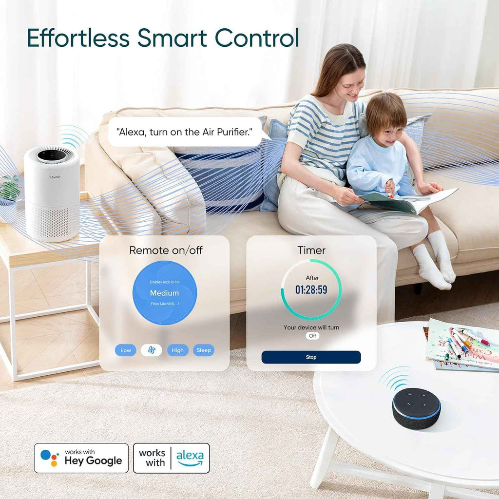 LEVOIT HEPA Air Purifier for Allergies - Smart Voice Control, AHAM Verified, 3-in-1 Filter with Sleep Mode, Ideal for Home, Bedroom, and Dorm Room - Core 200S-P, White