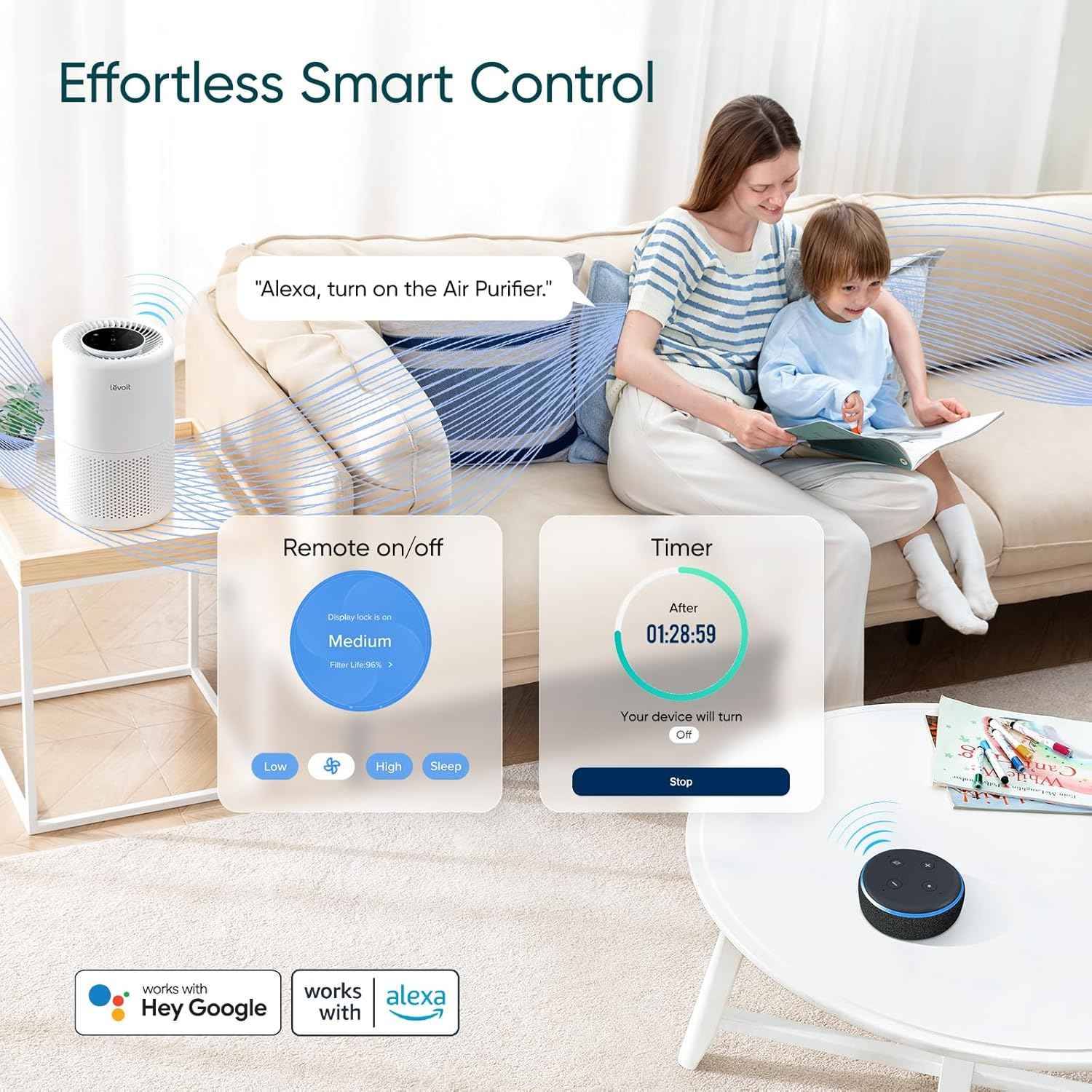 LEVOIT HEPA Air Purifier for Allergies - Smart Voice Control, AHAM Verified, 3-in-1 Filter with Sleep Mode, Ideal for Home, Bedroom, and Dorm Room - Core 200S-P, White