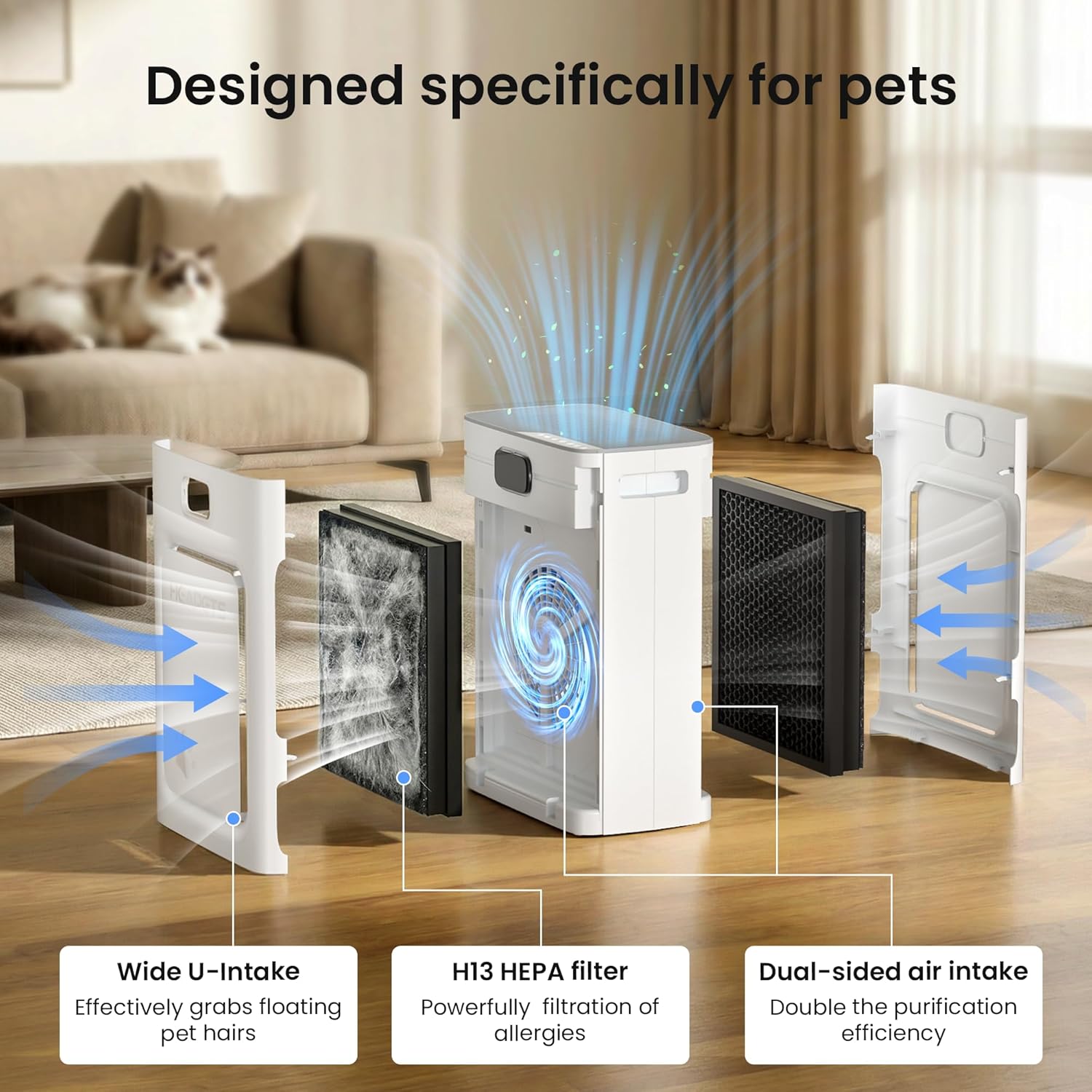 Pet Air Purifier for Home Large Room 2500 sq ft, H13 HEPA Washable Double-Sided Filter,Air Cleaner for Pet Hair Dander Odor Allergies Pollutant Smoke Dust,PM2.5 Air Quality Monitor,Auto Mode,P358 Grey Yenka Supply