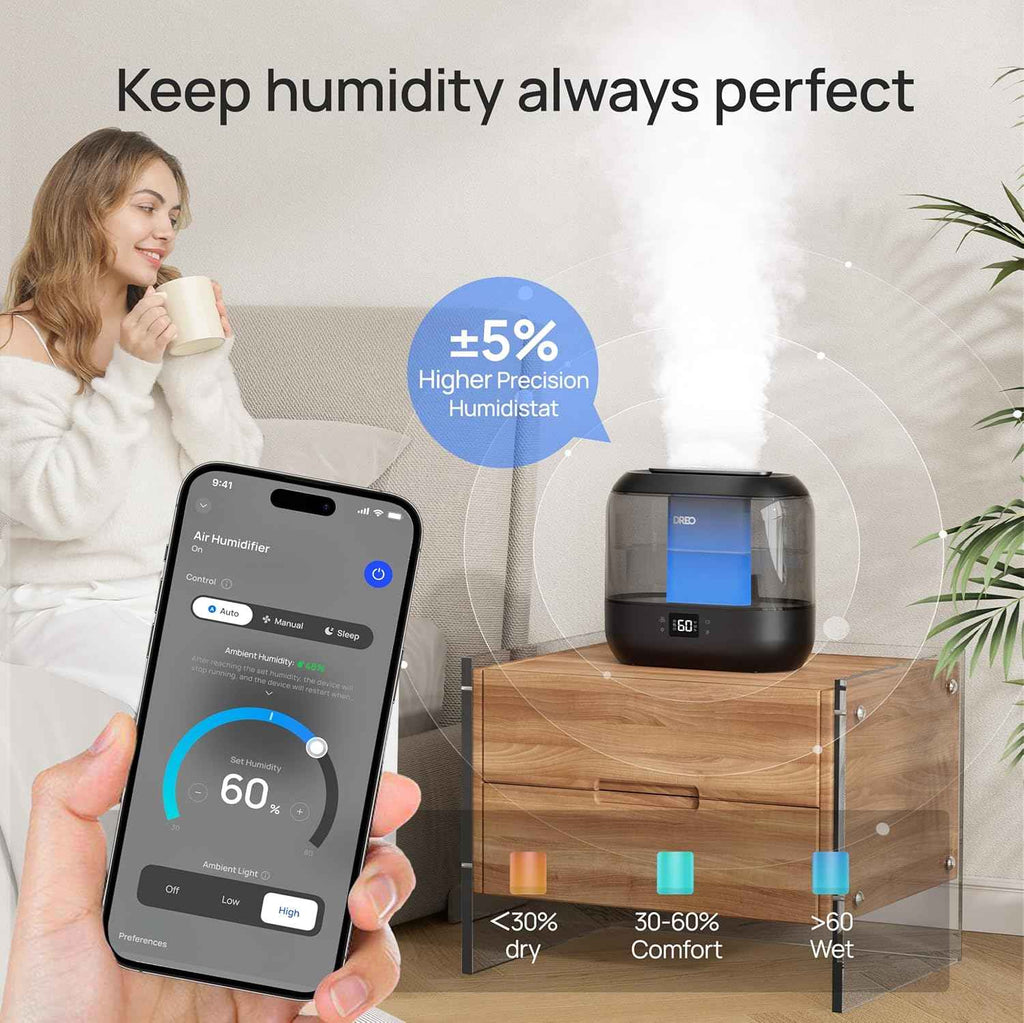 Dreo Smart Humidifiers for Bedroom - Top Fill 4L Large Room Humidifier with 28 dB, 36H Runtime, Touch/APP/Voice Control, Nightlight, Cool Mist for Baby, Plants, Indoor - Black