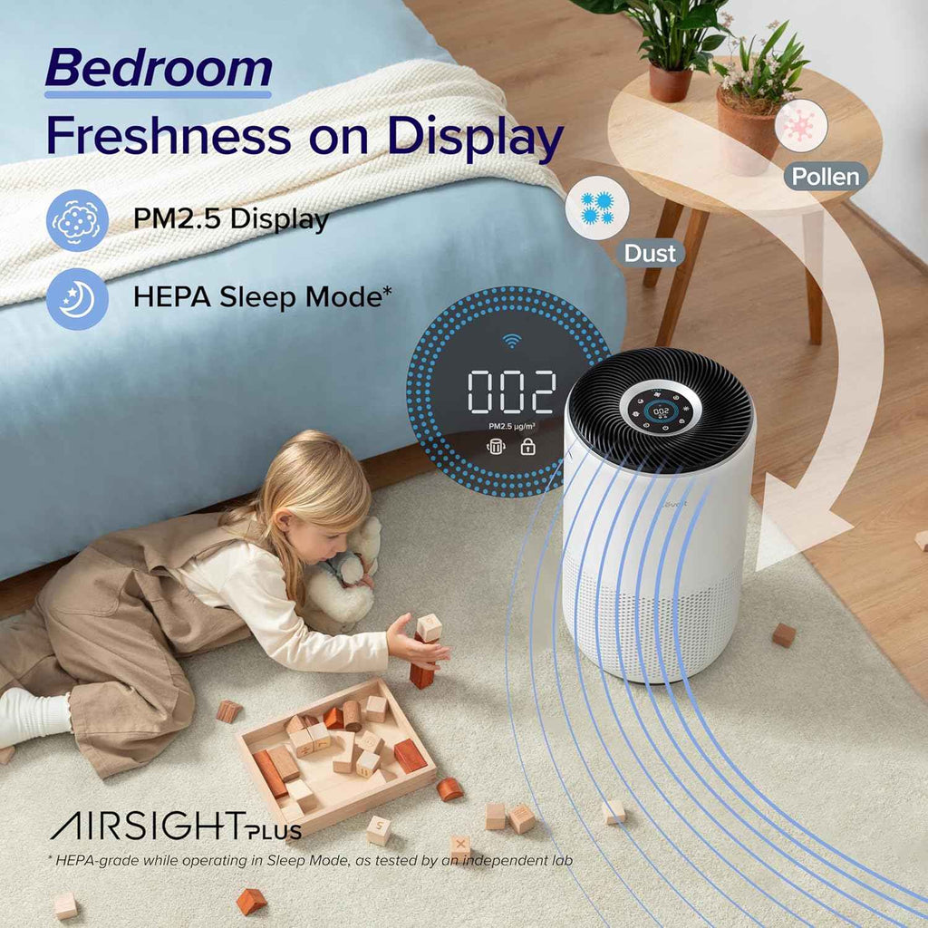 LEVOIT Air Purifier for Large Room up to 1733 Ft² with HEPA Sleep Mode, Smart WiFi, Auto Mode, and 3-in-1 Filter for Pet Allergy, Smoke, Dust - Core 400S-P, White
